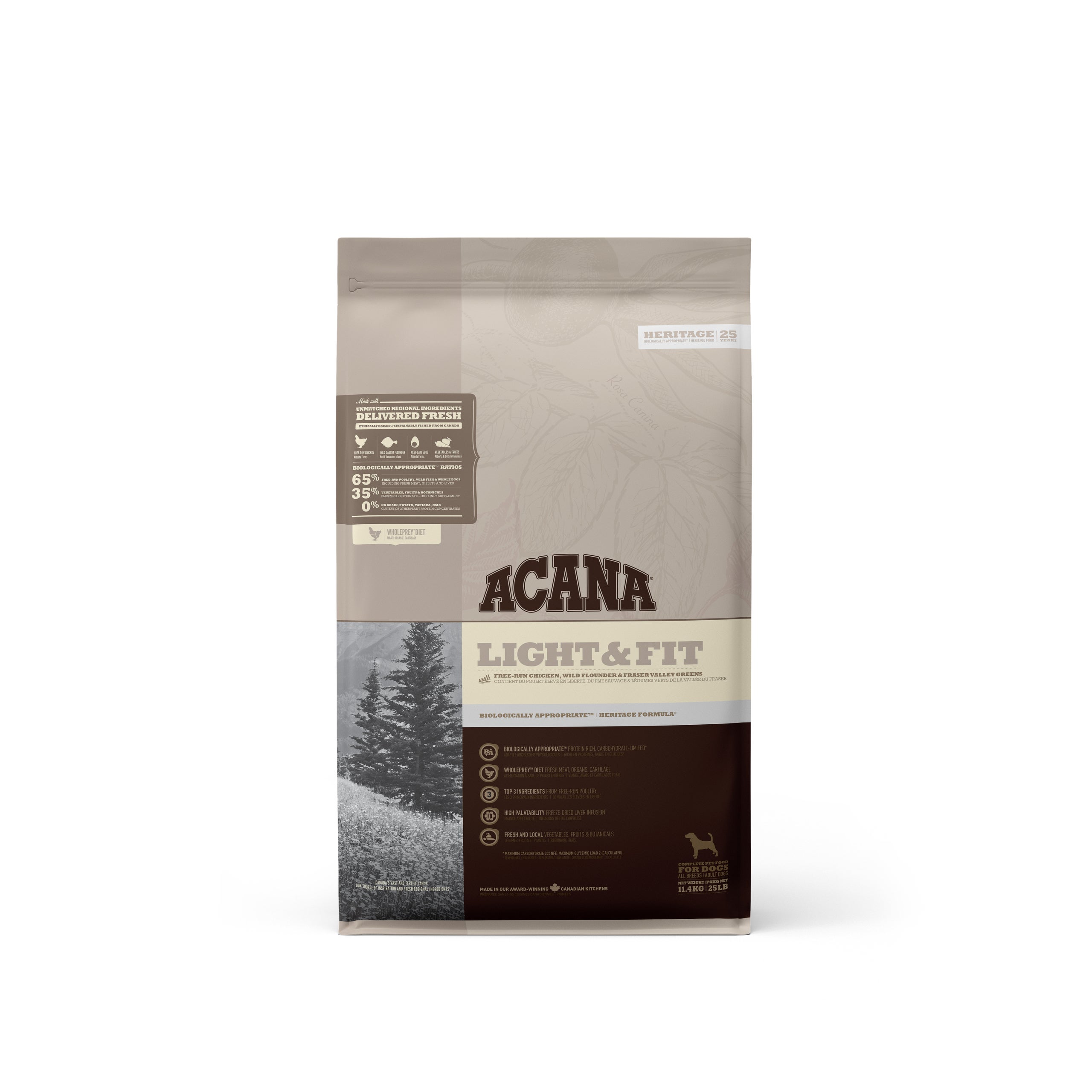 Acana Dog Dry Light Fit Recipe